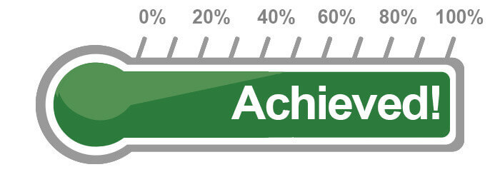 thermometer graphic